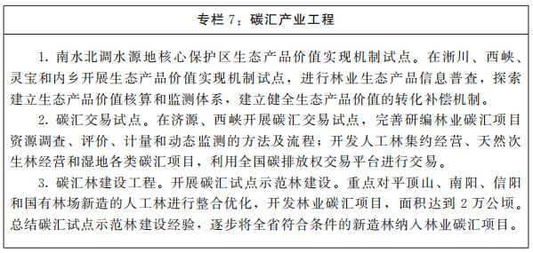 河南省人民政府<br>关于印发河南省“十四五”国土空间生态修复和<br>森林河南建设规划的通知
