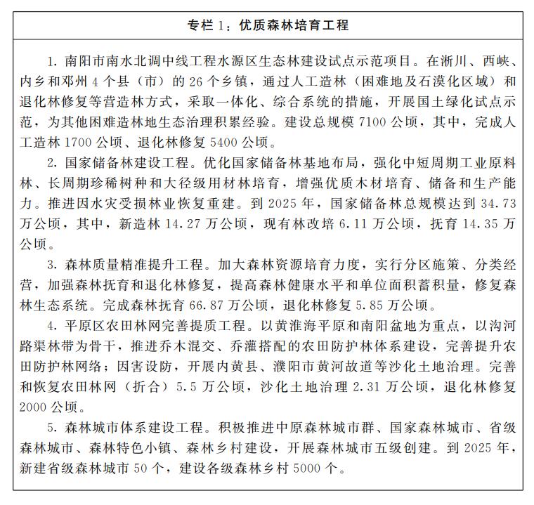 河南省人民政府<br>关于印发河南省“十四五”国土空间生态修复和<br>森林河南建设规划的通知