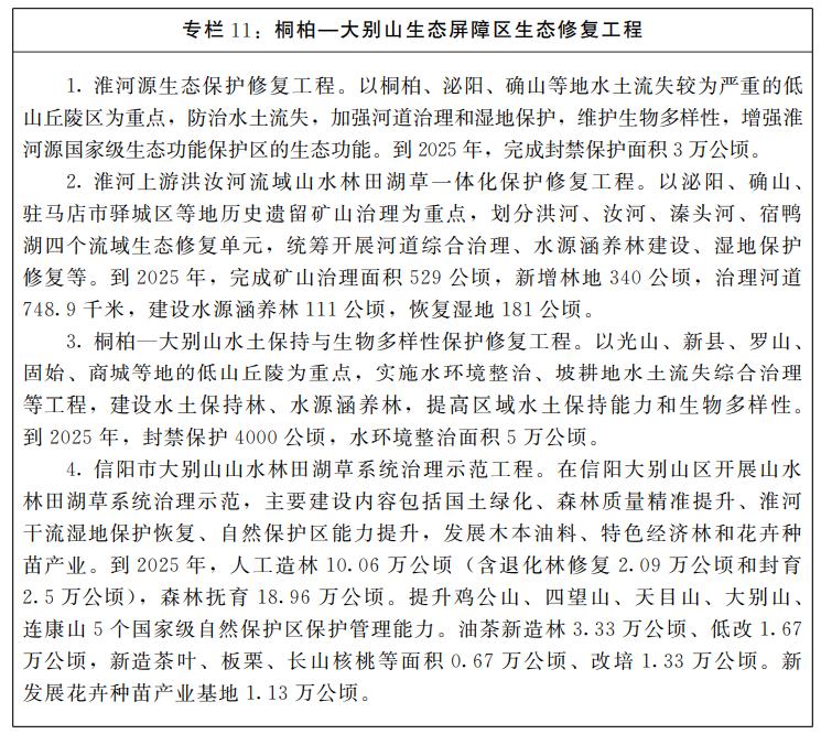 河南省人民政府<br>关于印发河南省“十四五”国土空间生态修复和<br>森林河南建设规划的通知