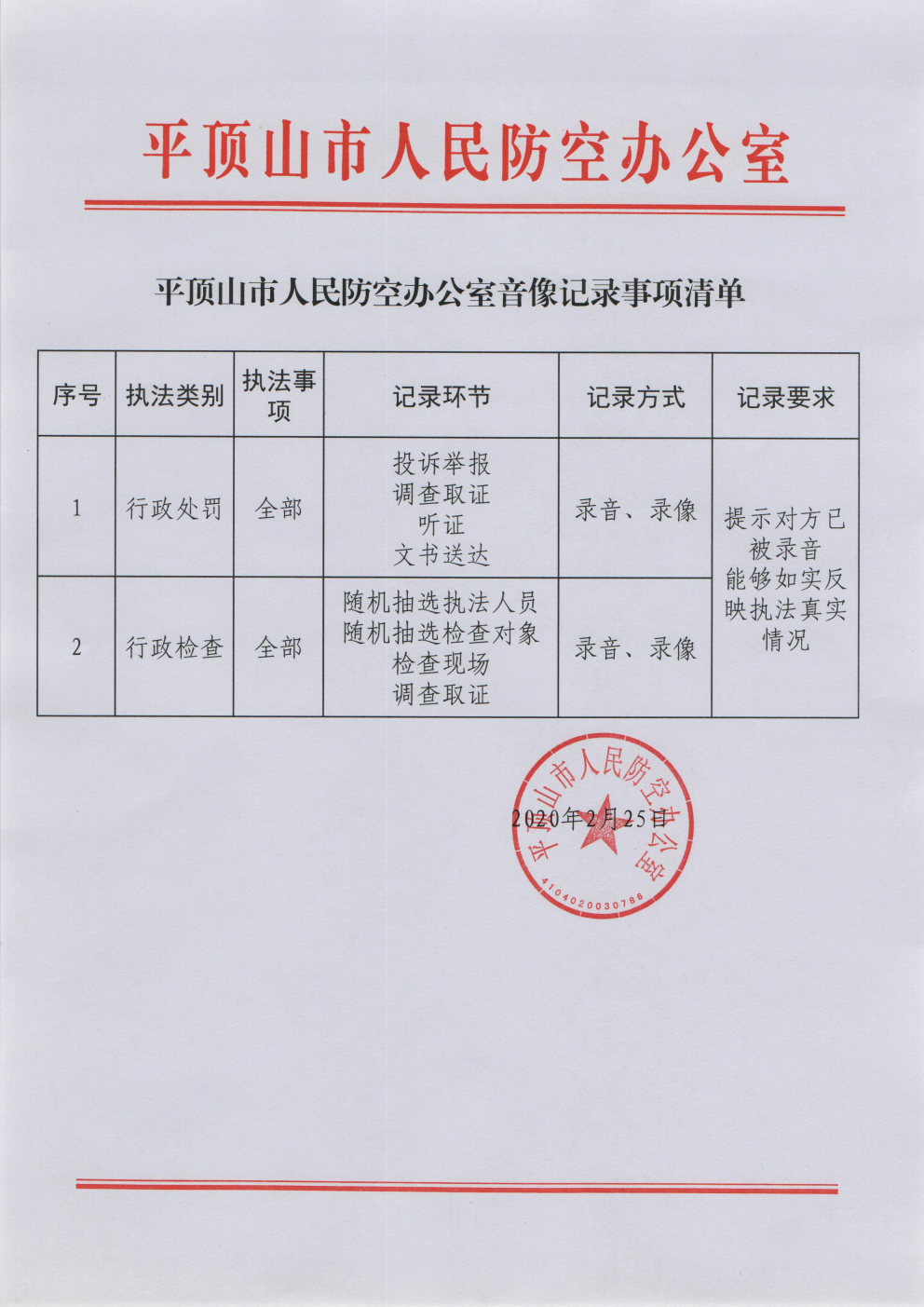 音像记录事项清单.jpg