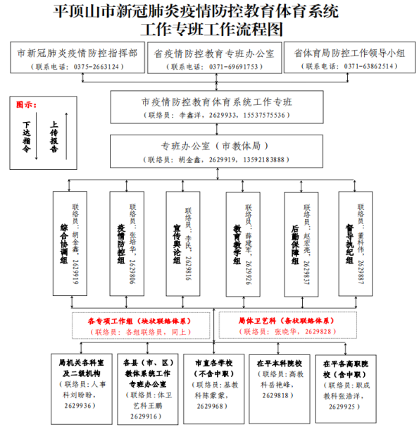 图片 1