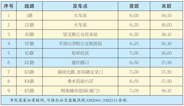 微信截图_20220505090707.png