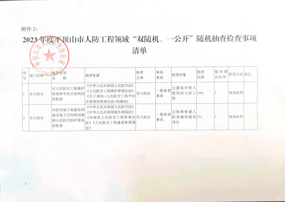 2023年随机抽查事项清单.jpg
