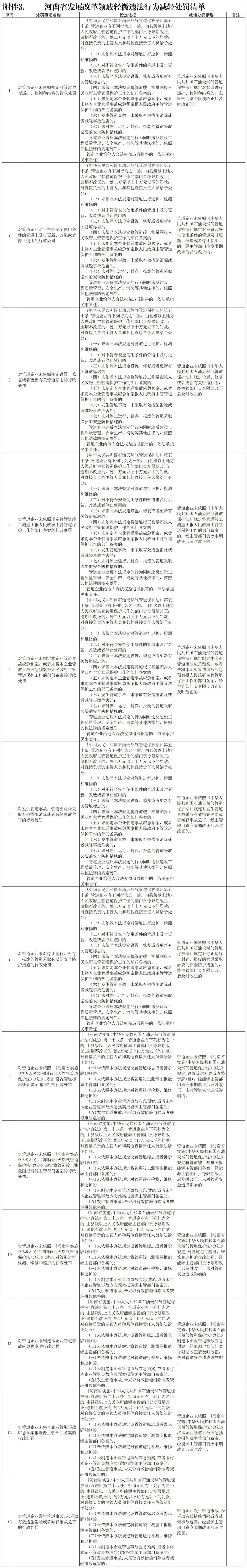 附件3.png