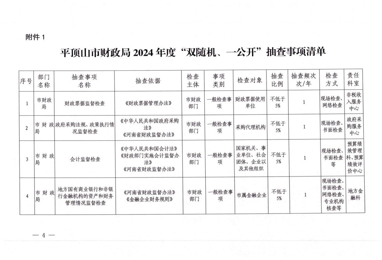 平财税政〔2024〕7号平顶山市财政局关于印发平顶山市财政局2024年度“双随机、一公开”抽查事项清单和跨部门抽查检查计划的通知_03.jpg