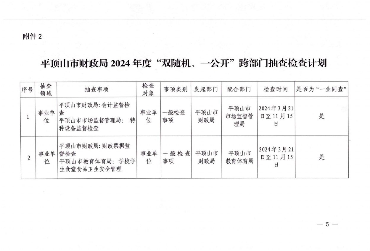 平财税政〔2024〕7号平顶山市财政局关于印发平顶山市财政局2024年度“双随机、一公开”抽查事项清单和跨部门抽查检查计划的通知_04.jpg