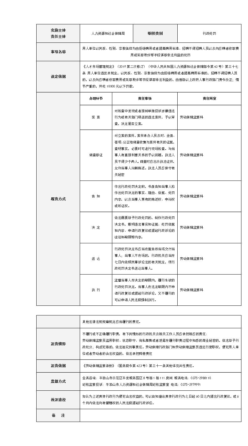 21.用人单位以民族、性别、宗教信仰为由拒绝聘用或者提高聘用标准、招聘不得招聘人员以及向应聘者收取费用或采取欺诈等手段谋取非法利益的处罚_01.jpg