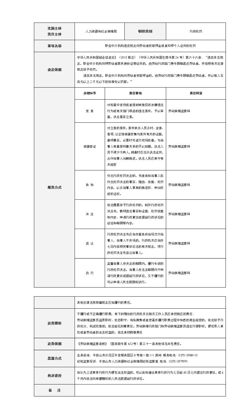 12.职业中介机构违反规定向劳动者收取押金或者扣押个人证件的处罚_01.jpg