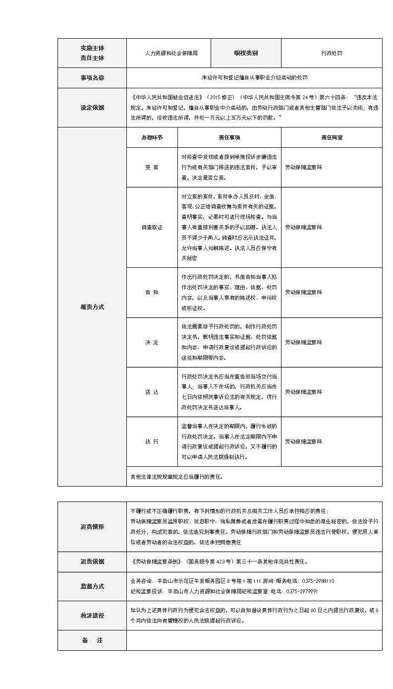 13.未经许可和登记擅自从事职业介绍活动的处罚_01.jpg