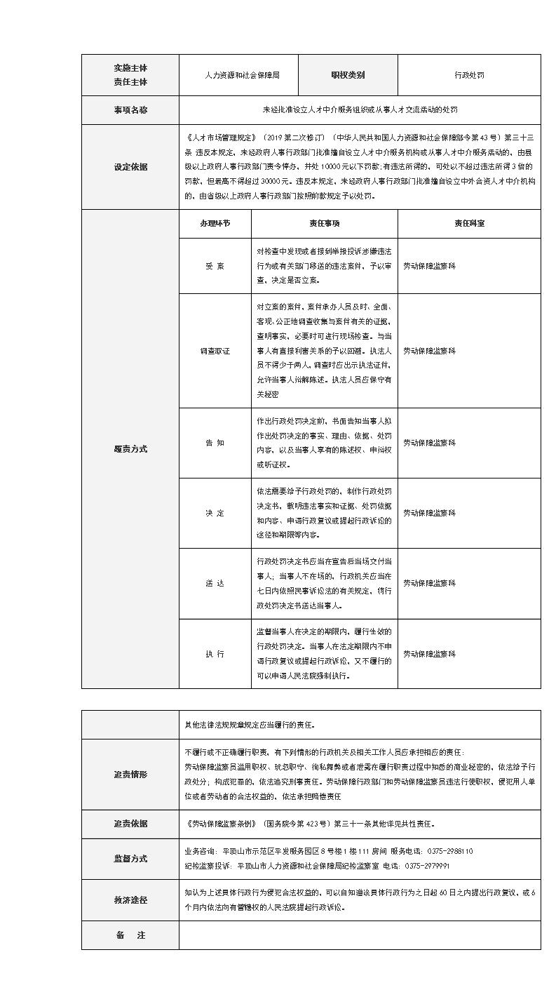 22.未经批准设立人才中介服务组织或从事人才交流活动的处罚_01.jpg