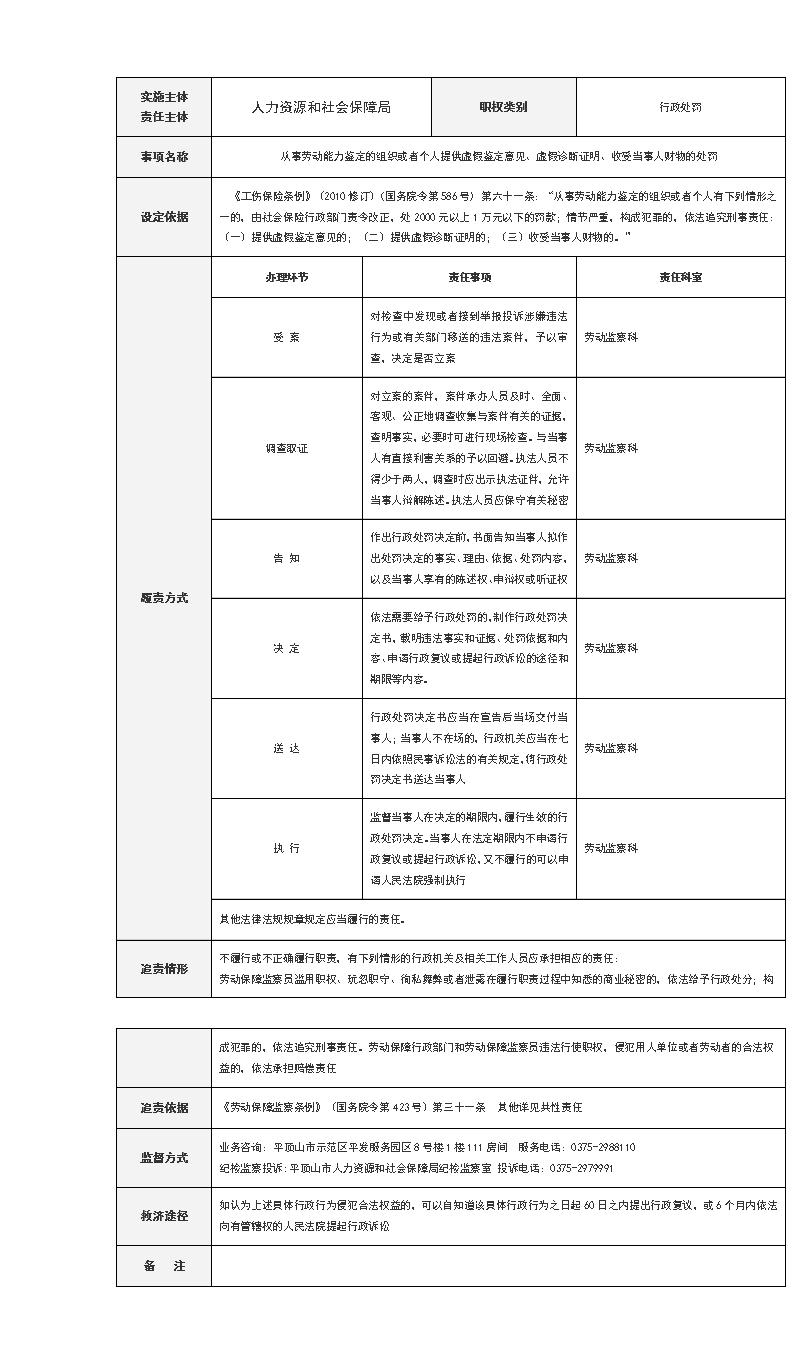 7从事劳动能力鉴定的组织或者个人提供虚假鉴定意见、虚假诊断证明、收受当事人财物的处罚_01.jpg
