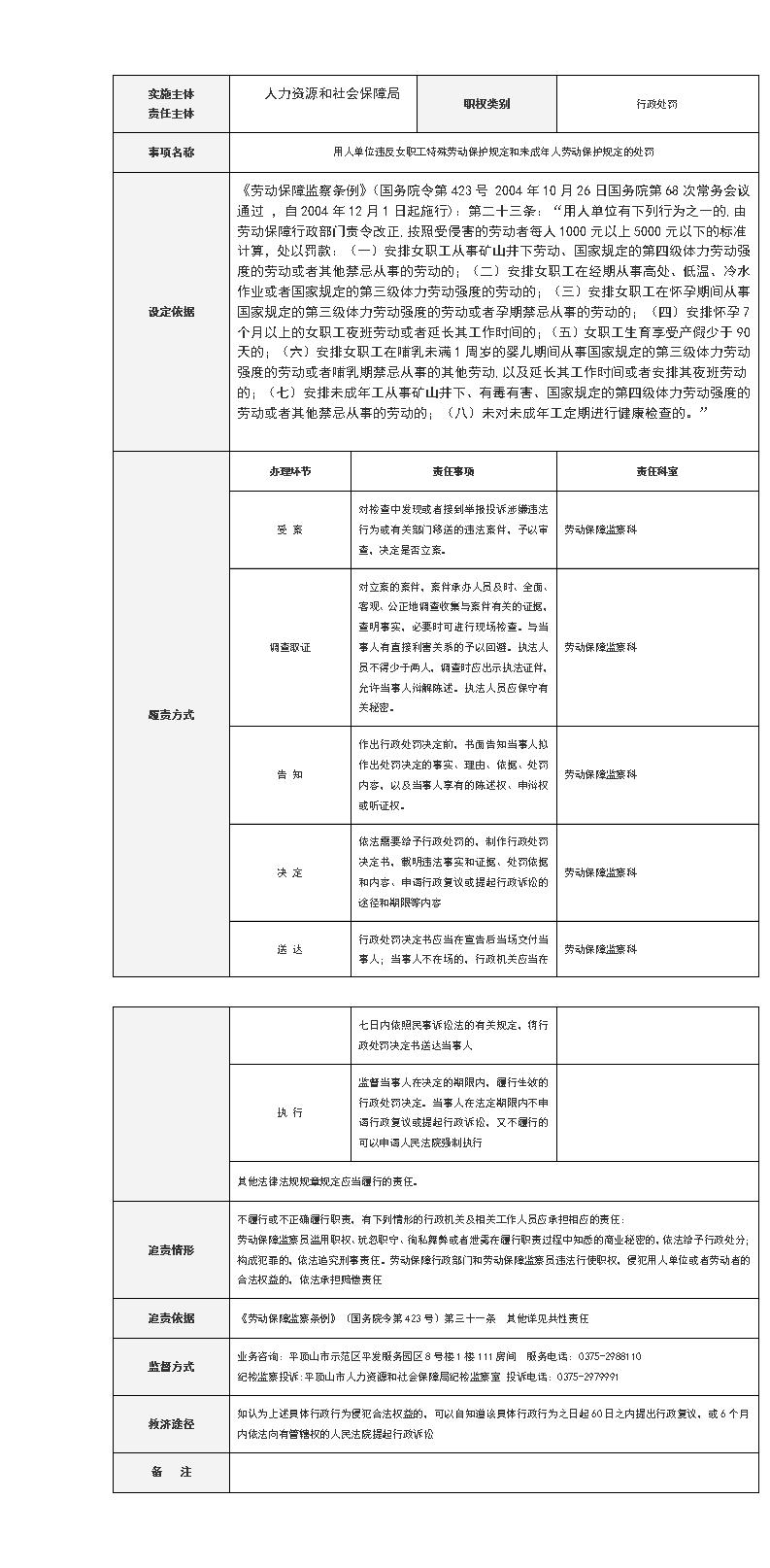 3用人单位违反女职工特殊劳动保护规定和未成年人劳动保护规定的处罚_01.jpg