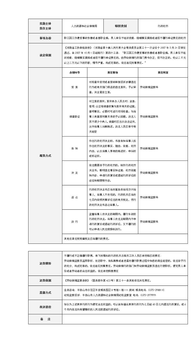 19.职工因工作遭受事故伤害或者患职业病，用人单位不组织抢救、隐瞒事实真相或者拒不履行举证责任的处罚_01.jpg
