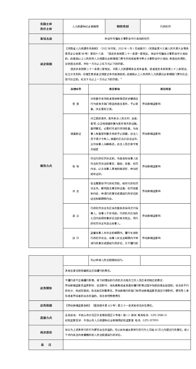 15.未经许可擅自从事职业中介活动_01.jpg
