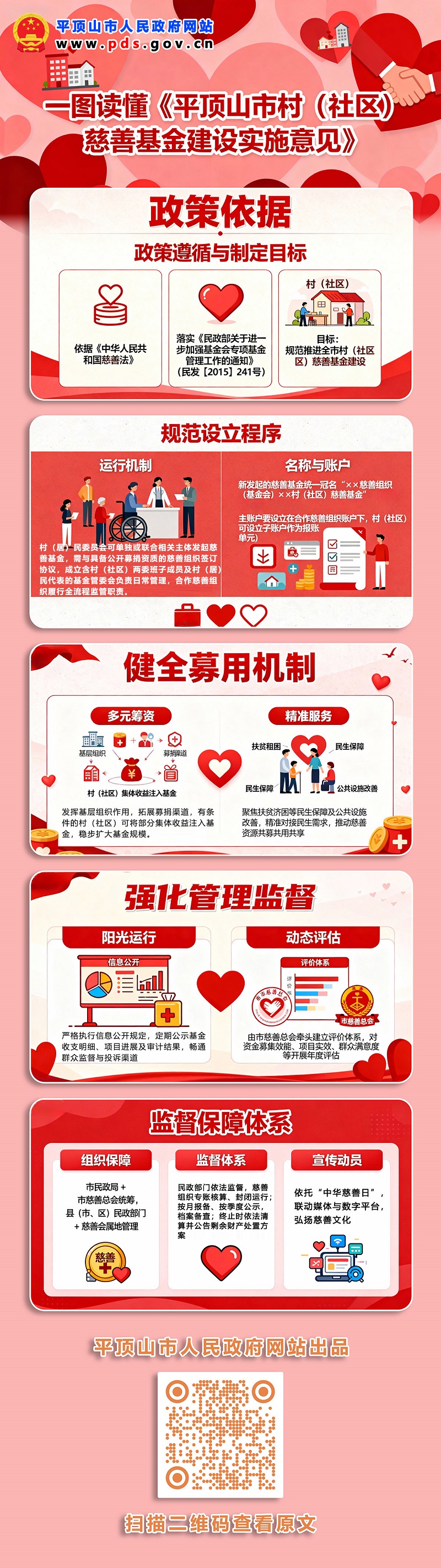 02.图片解读 800.jpg