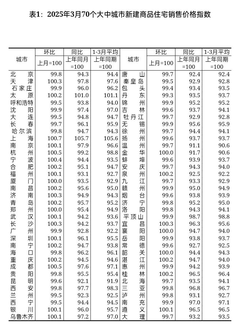 3月biao1.jpg