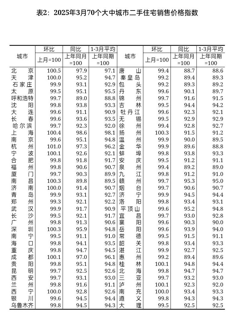 3月表2.jpg