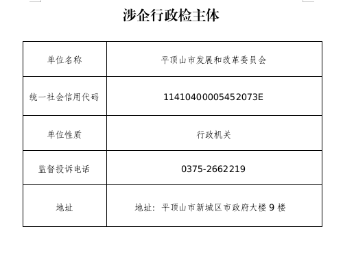 涉企行政检查主体公示图.png
