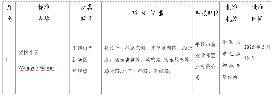 微信截图_20250820151845.png